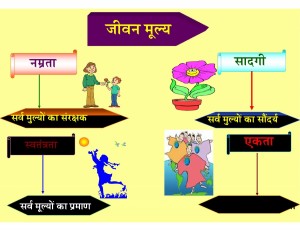 Cherishing Values-014 